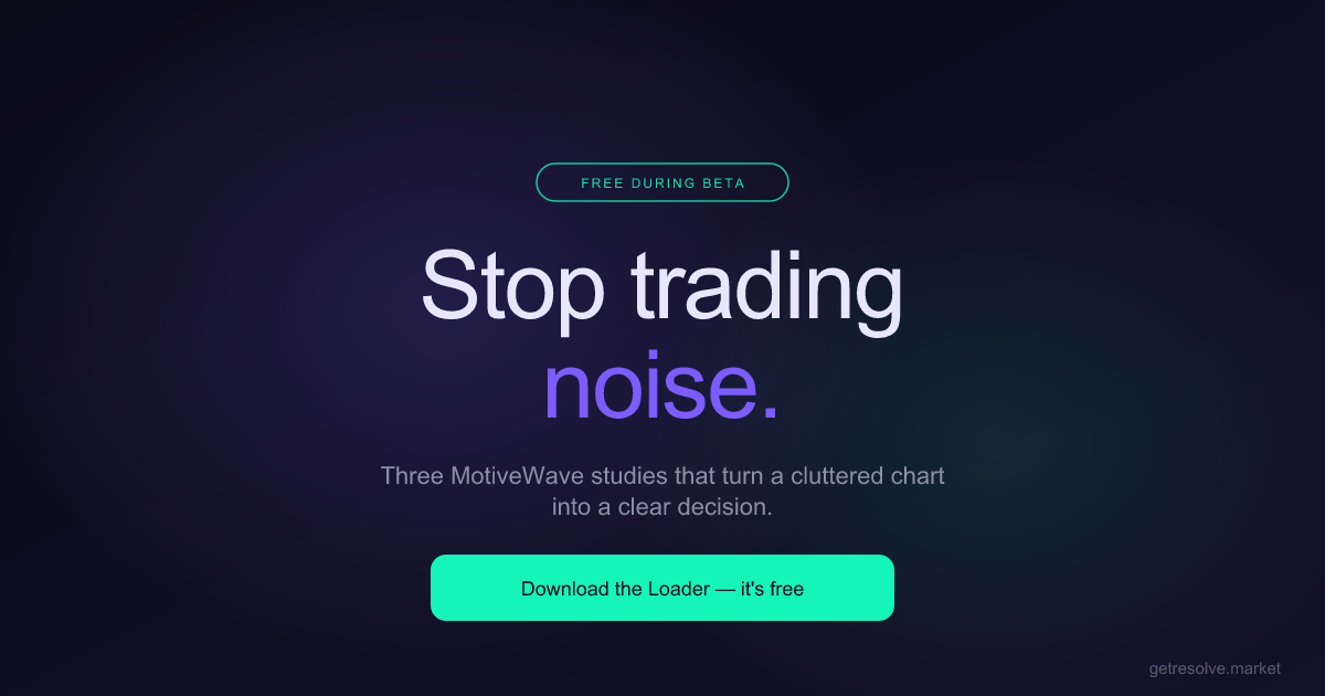 Resolve — Order Flow Studies for MotiveWave